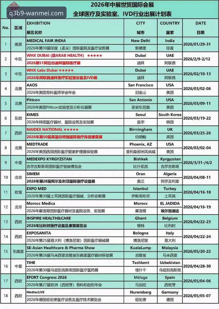 2026完美体育篮球直播完整指南：从入门到高阶观赛攻略
